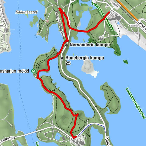 Punkaharju - Runebergin kumpu - Nervanderin kumpu
