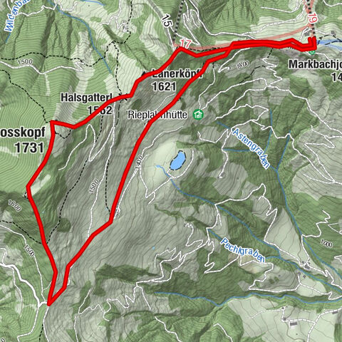 Rosskopf