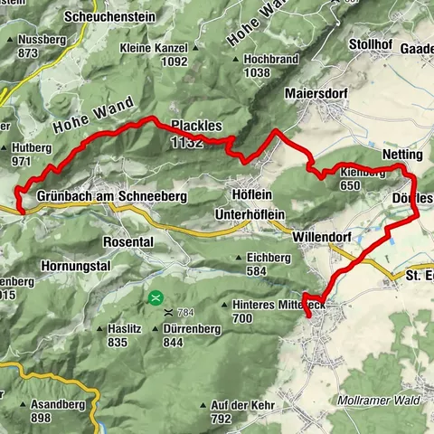 Mappa