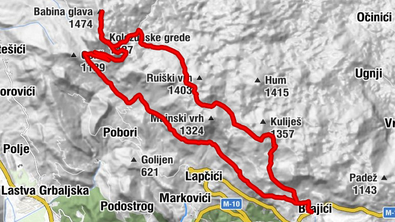 coastal views and old military paths on Babina glava