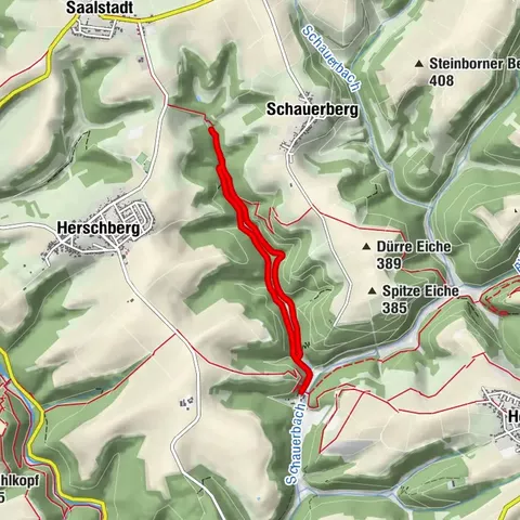 Passeggiata didattica sull'acqua